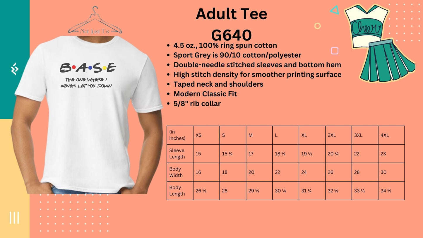🤸🏼♂️Base The One Where🤸🏼♂️